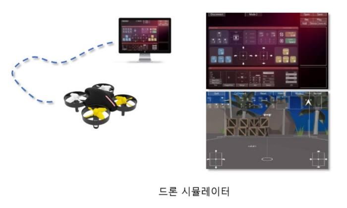 [우수 SW교구 맛보기]<2>코드론 미니, 초보 사용자에 적합한 SW교구