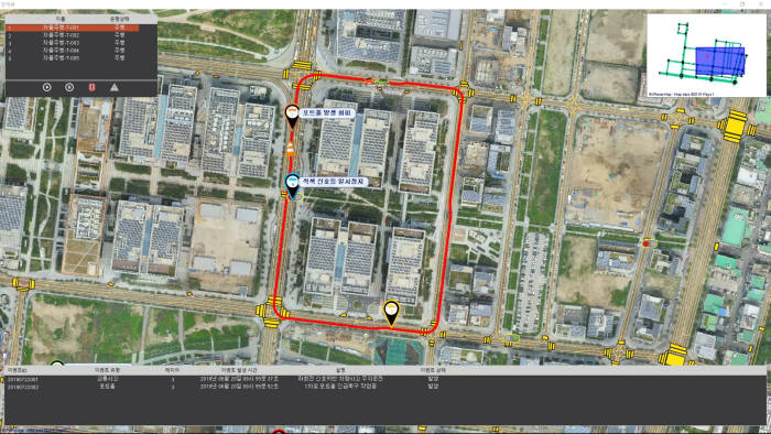 고정밀 측위(RTK), 다이내믹 정밀지도에 기반한 관제 화면 구상도. 교통사고, 정체구간 회피가 손쉬워 지고, 다양한 돌발 상황에도 운전자가 유연하게 대처할 수 있게 된다.