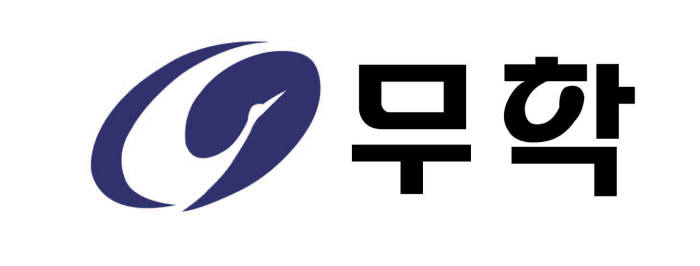 [단독]"진로 잡아라" 무학, 뉴트로 콘셉트 소주 '무학' 내달 출시