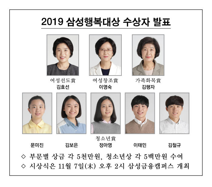 2019_삼성행복대상수상자발표