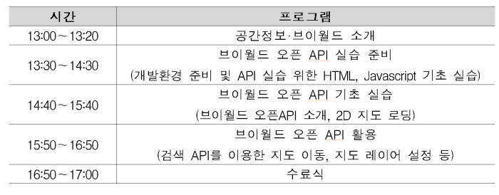 '공간정보를 알기 쉽게 배워요'…드림업 브이월드 아카데미 12일 개최