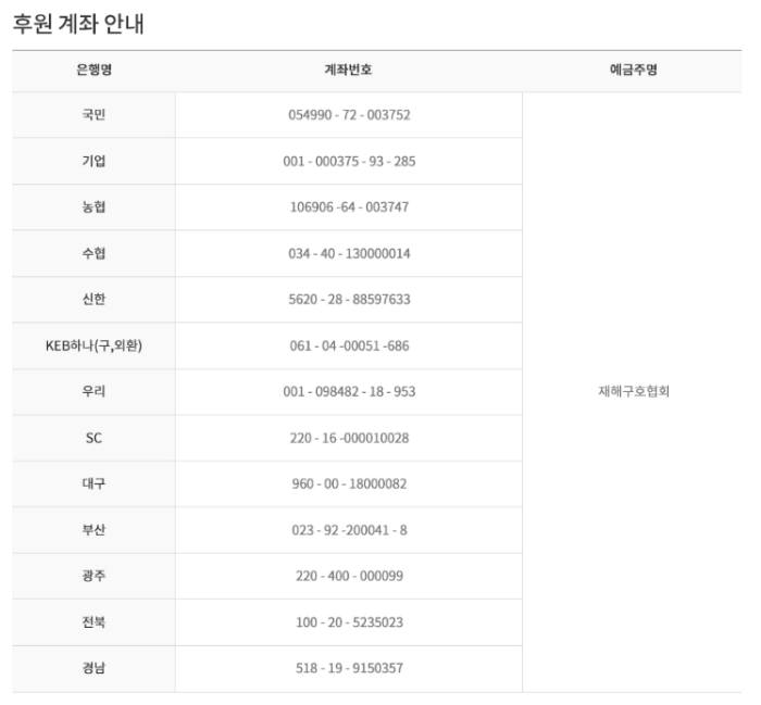 태풍 미탁 피해 이웃돕기 성금 모금