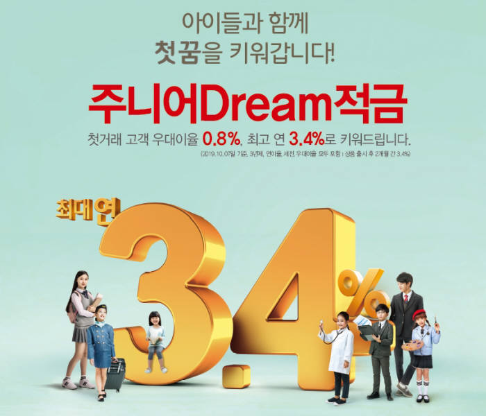 BNK경남은행, 미성년 대상 최고 연 3.4% '주니어Dream적금' 출시