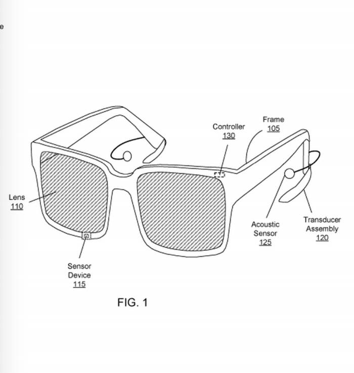 페이스북 스마트글래스 특허 출원 그림. 안경 우측 상단에 컨트롤러가 위치하고 있다. <사진=미국 특허청>