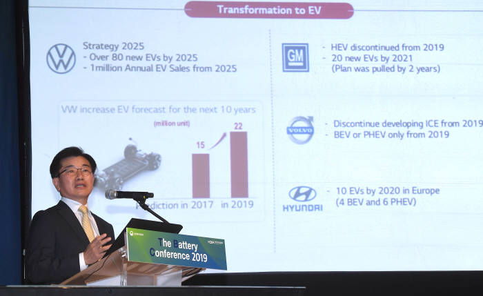 김종현 LG화학 사장이 바라본 글로벌 '배터리 시장'