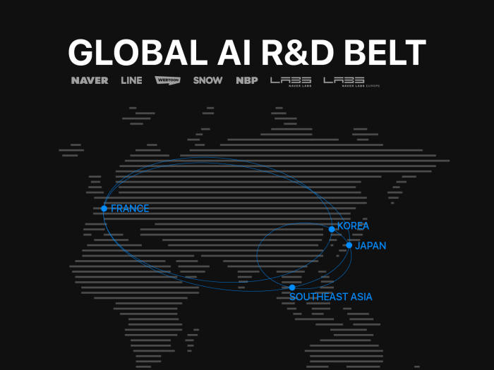 네이버, 아시아 유럽 잇는 AI R&D 벨트 구축 "미중 패권 도전"