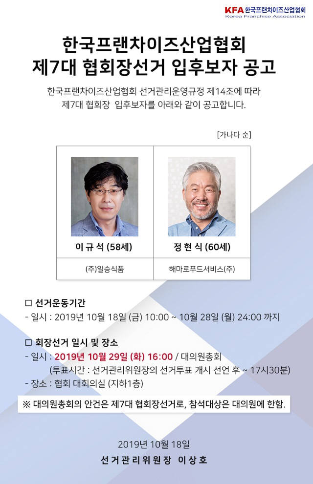 이젠 합의추대는 없다...한국프랜차이즈산업협회장 경선, 높아진 위상에 과열