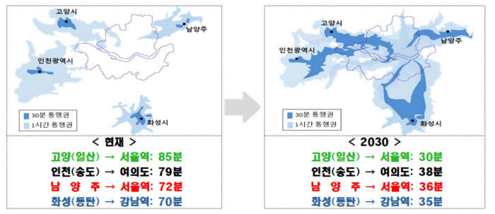 신도시-서울간 통행 시간. 자료=대광위