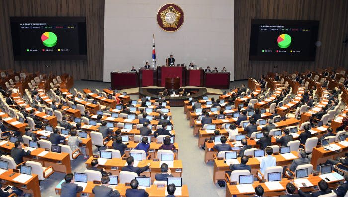 '고교 무상교육' 법안 본회의 통과