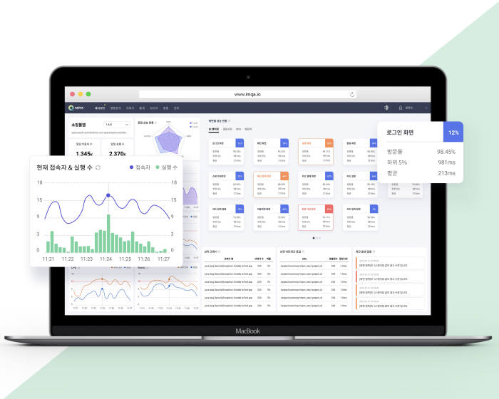 [신SW상품대상 9·10월 수상작]어니컴, IMQA v2.0