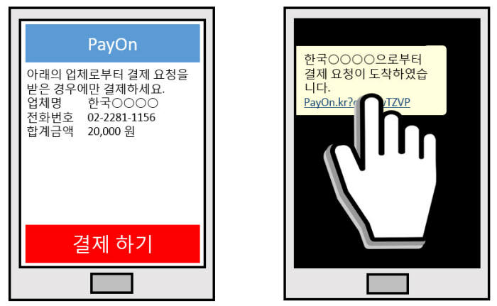 문자메세지와 URL 터치로 공과금을 간편하게 납부하는 에이치케이넷츠 페이온 서비스