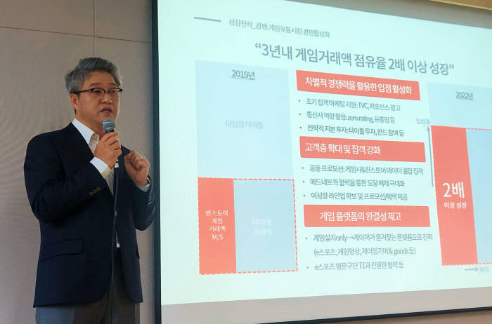 이재환 원스토어 대표