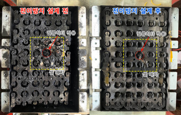 인셀이 개발한 화재예방·확산방지 ESS. 전이방지설계 실험을 실시한 모습.