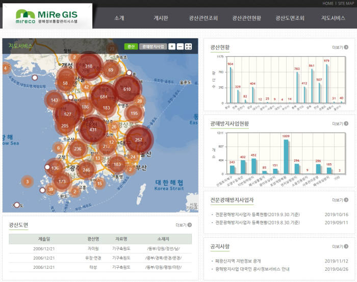 이미지=한국광해관리공단