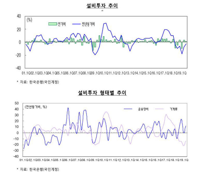 /=기획재정부