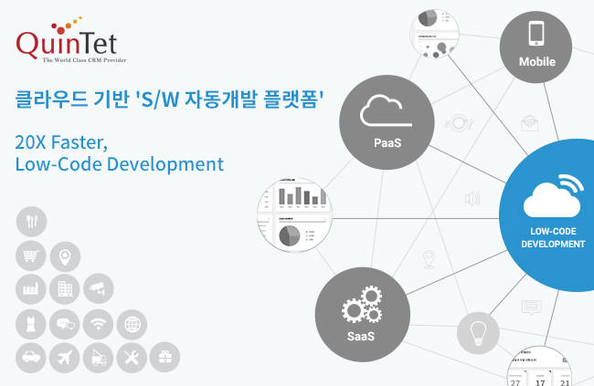 퀸텟시스템즈, 'SW 자동개발 플랫폼' 앞세워 클라우드 사업 강화