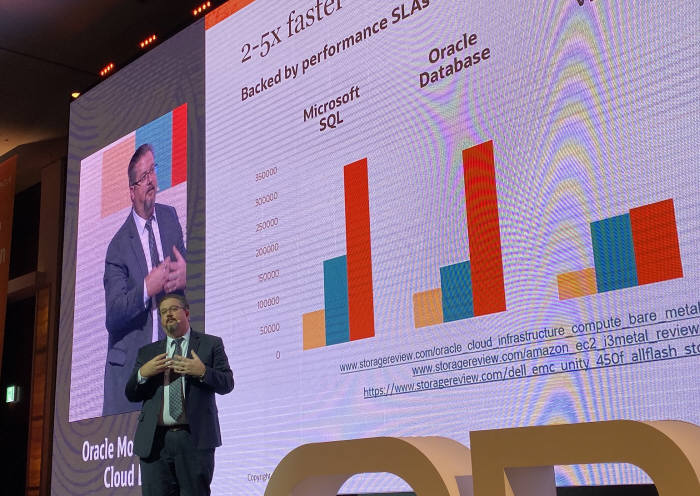 브라이언 톰슨 오라클 OCI부문 부사장이 19일 서울 잠실 롯데호텔에서 열린 오라클 모던 클라우드 데이 행사에서 오라클과 타사 서비스이용수준(SLA)을 비교 설명하고 있다. 박종진기자 truth@