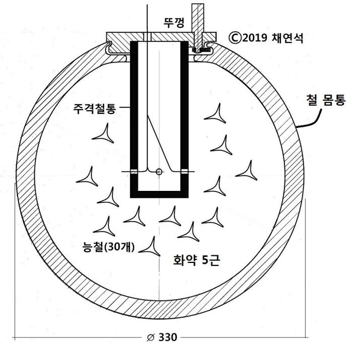 채연석 과학기술연합대학원대학교 초빙교수가 복원한 진천뢰 설계도.