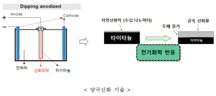 [중소기업R&D지원사례]<9·끝>소재·부품·장비