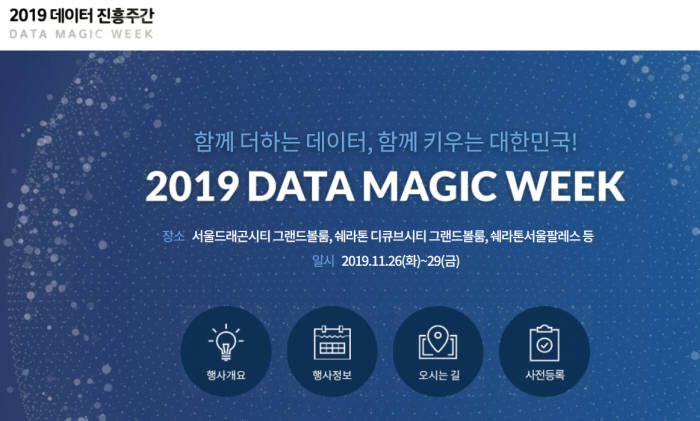 2019 데이터 진흥주간 홈페이지 메인화면