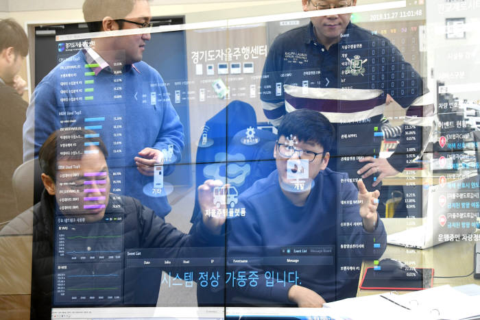 5G 통신 기술과 융합된 자율주행산업 활기