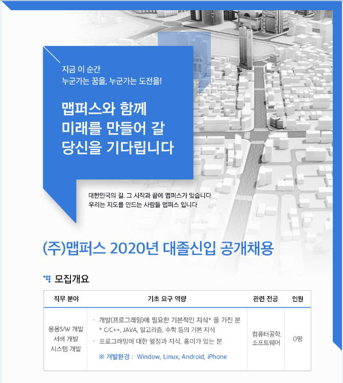 맵퍼스가 2020년 대졸 신입사원 공개 채용을 진행한다.