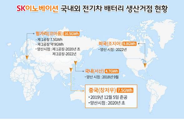 SK이노베이션 국내외 전기차 배터리 생산거점 현황 (자료=SK이노베이션)