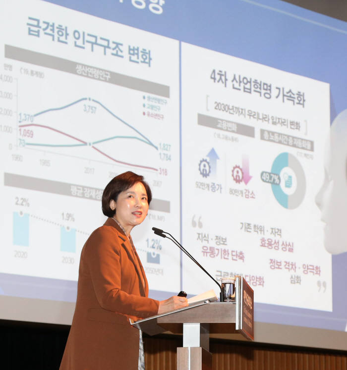 유은혜 부총리, 대한상의서 '미래 인재 양성 방향' 기조강연