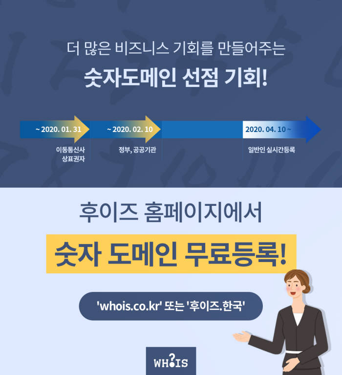 후이즈, '숫자 도메인' 무료 우선등록 행사 실시