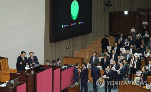 문희상 국회의장이 10일 오후 국회 본회의에서 내년도 예산안을 의결하고 있다. 연합뉴스