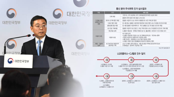 과학기술정보통신부가 LG유플러스의 CJ헬로 인수에 대한 심사결과 조건부 인가를 승인했다. 13일 이태희 네트워크정책실장이 정부서울청사에서 유료방송 M&A에 대한 심사결과를 브리핑하고 있다. 김동욱기자 gphoto@etnews.com