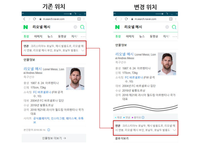 네이버 연관검색어 실험. 사진=네이버