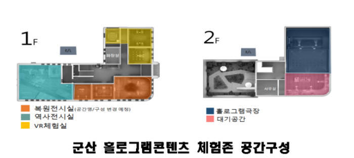 군산 홀로그램 콘텐츠 체험존 공간 구성 개요도.