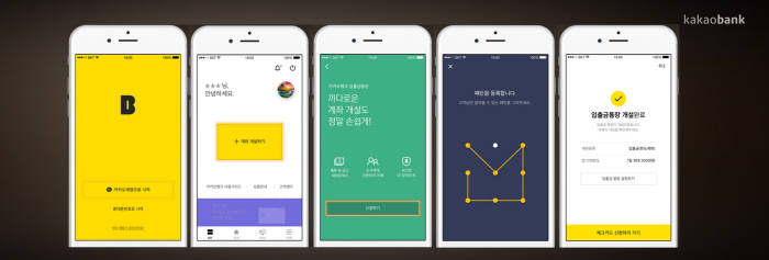 카카오뱅크, 대한민국 최우수 디지털 뱅크 3년 연속 선정