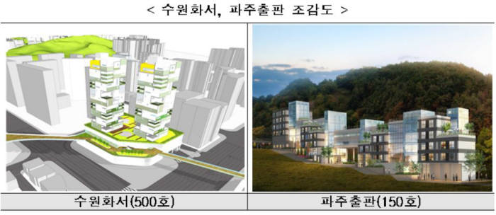 수원화서와 파주출판 조감도. 자료=국토교통부