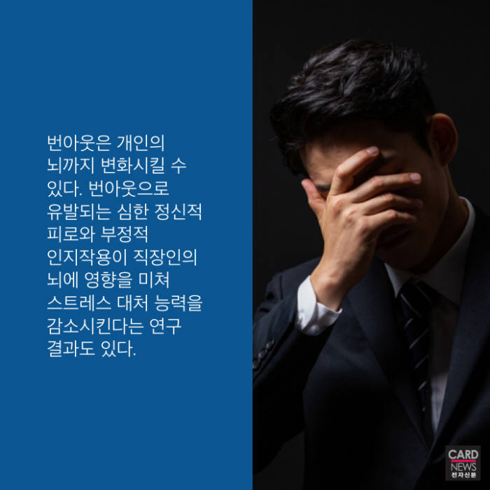 [카드뉴스]직장 '번아웃' 증후군, 꾀병 아닙니다