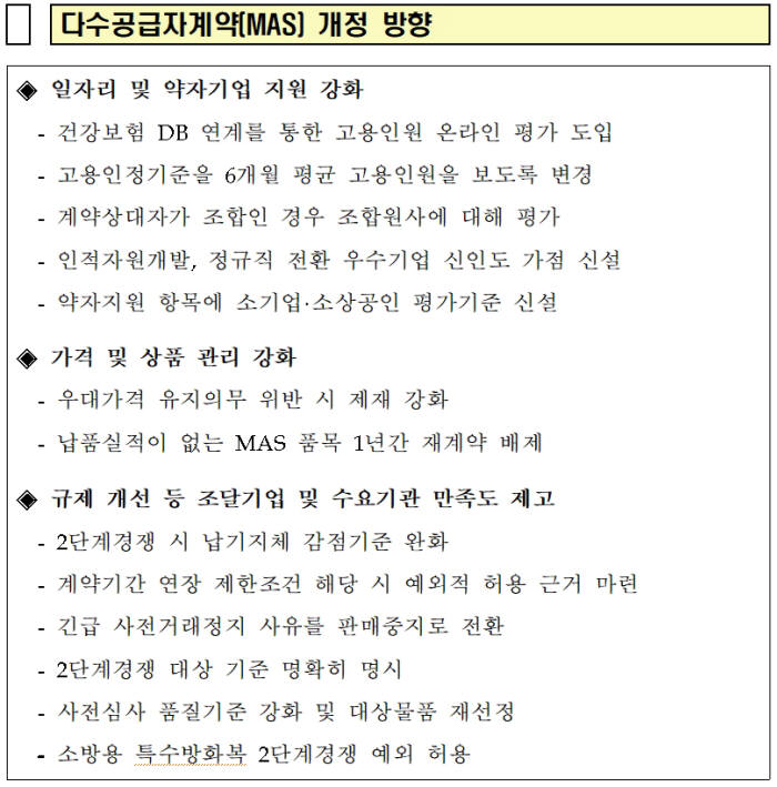 조달청, 다수공급자계약 규정 개선...일자리 늘린 소기업 등 지원 강화