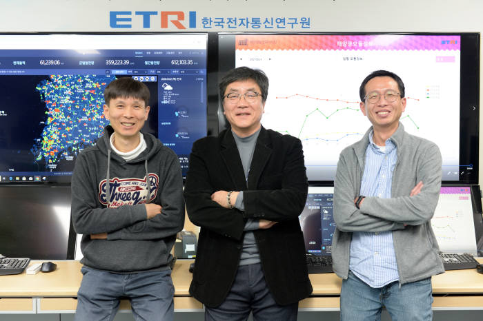 IEEE 체스터 살 상을 받은 ETRI 연구진들 왼쪽부터 한진수 책임연구원, 이일우 에너지환경ICT연구단장, 정진두 책임연구원