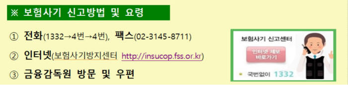 (자료: 금융감독원 http://www.fss.or.kr)