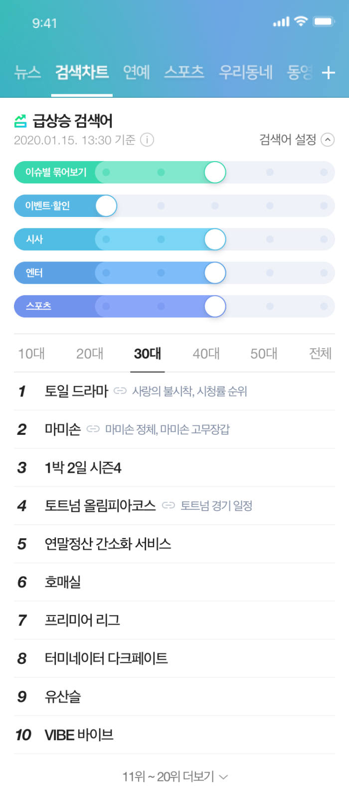 네이버 실급검 '시사' 도 묶는다