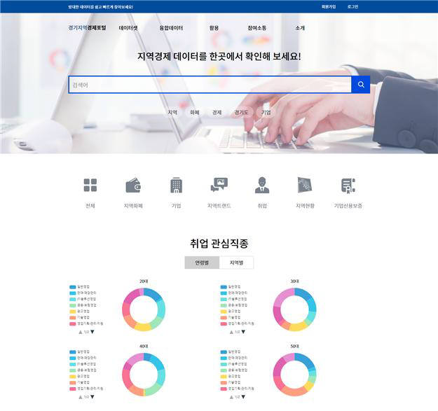 경기지역경제포털 메인 페이지.