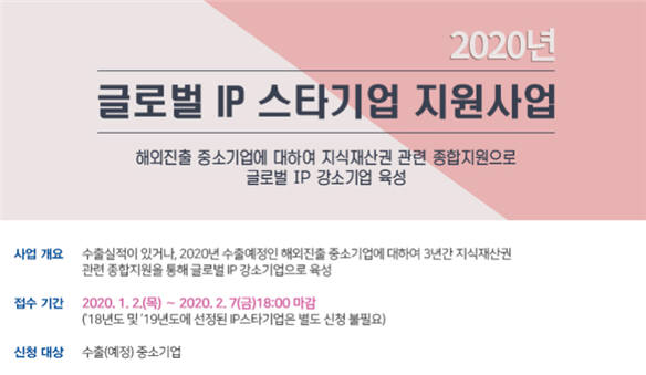 세종지식재산센터, '세종지역 글로벌 IP 스타기업 지원 사업' 참여 기업 모집