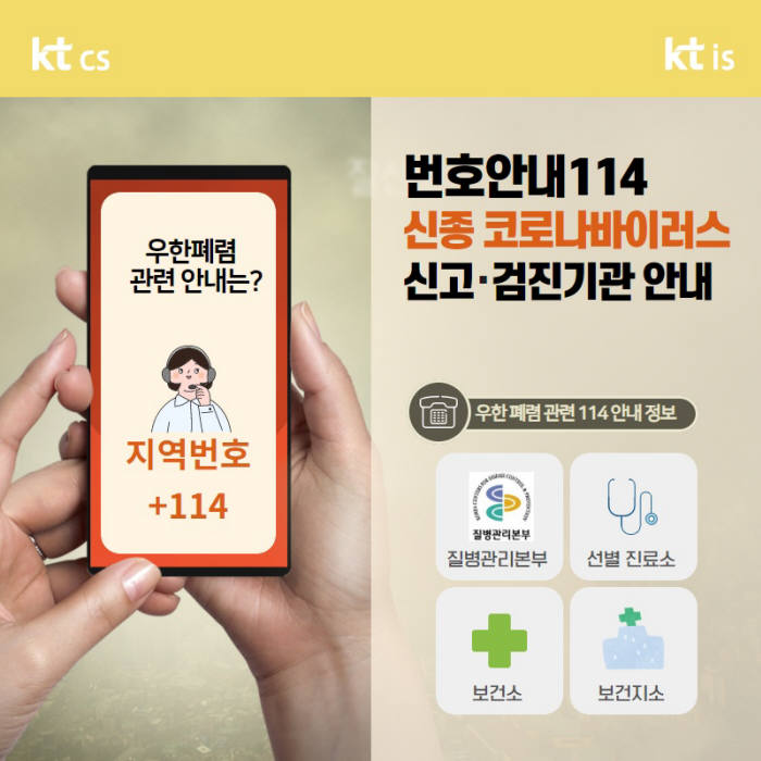 KTCS·KTIS, 신종 코로나바이러스 신고 및 검진기관 정보 제공