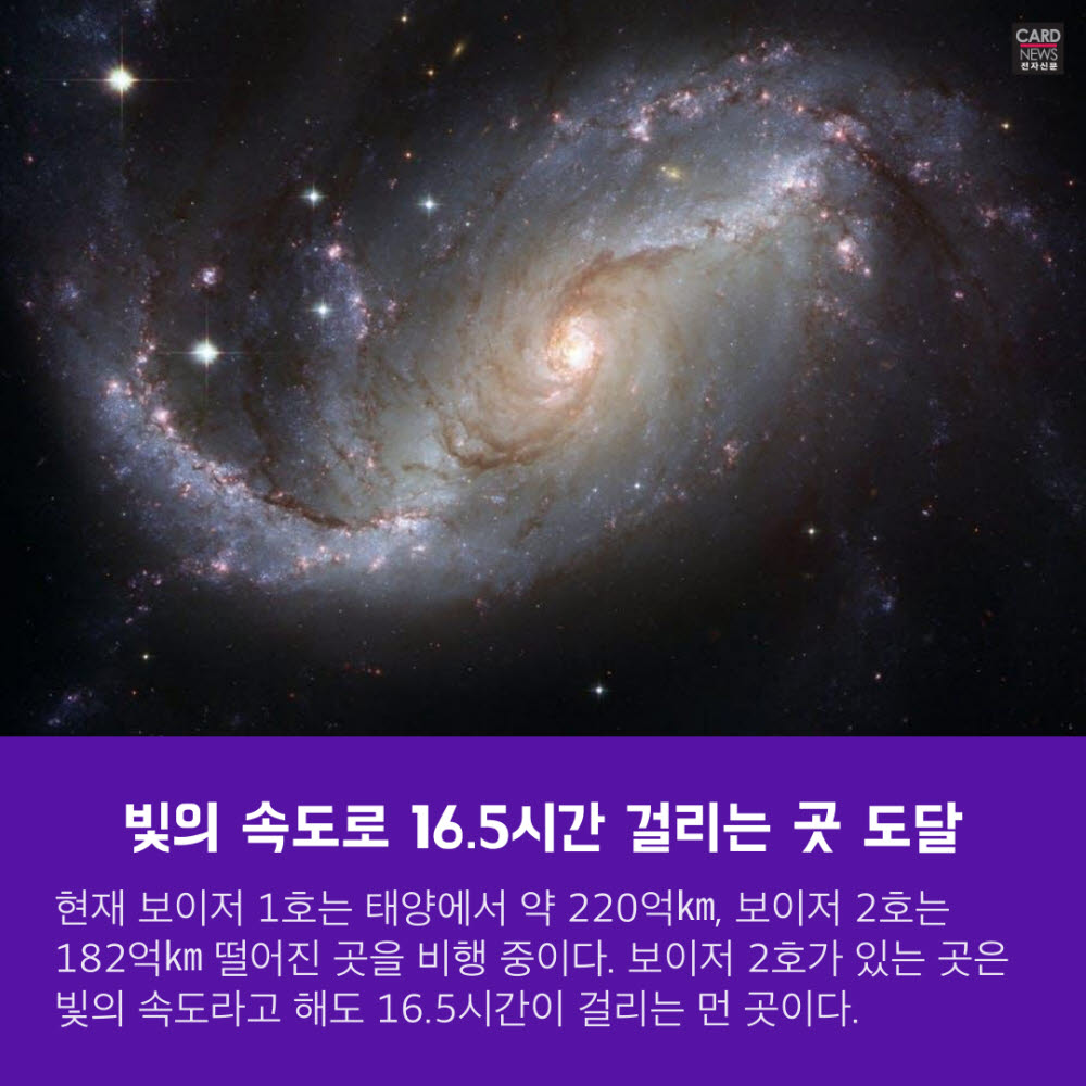 [카드뉴스]보이저 2호 '인터스텔라' 진입 성공