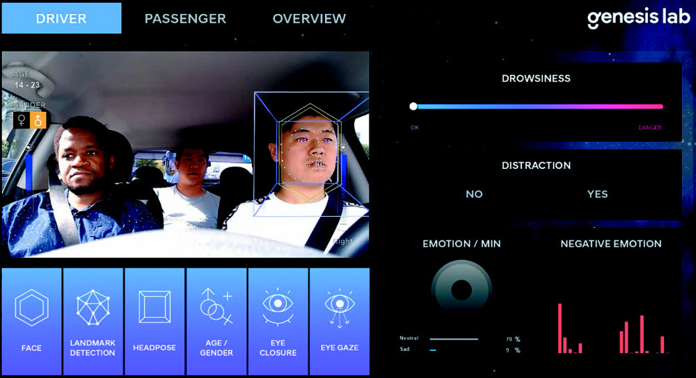 스타트업인 제네시스랩의 감정인식 기술 시연 장면.