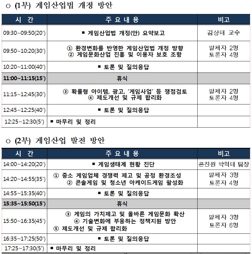 게임산업 재도약 대토론회 18일 개최