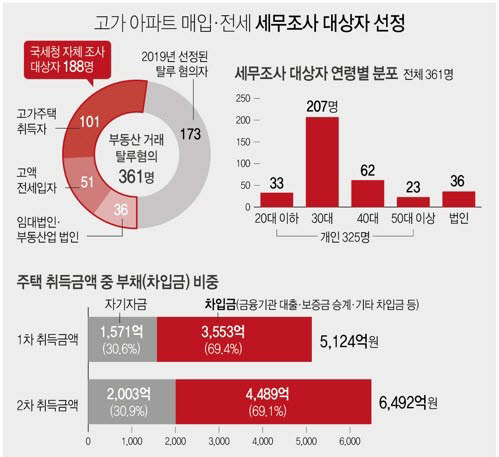 [사진=연합뉴스]