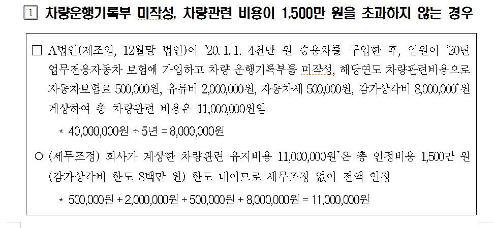 '업무용 승용차' 비용 인정받으려면?…"전용보험 가입 관건"