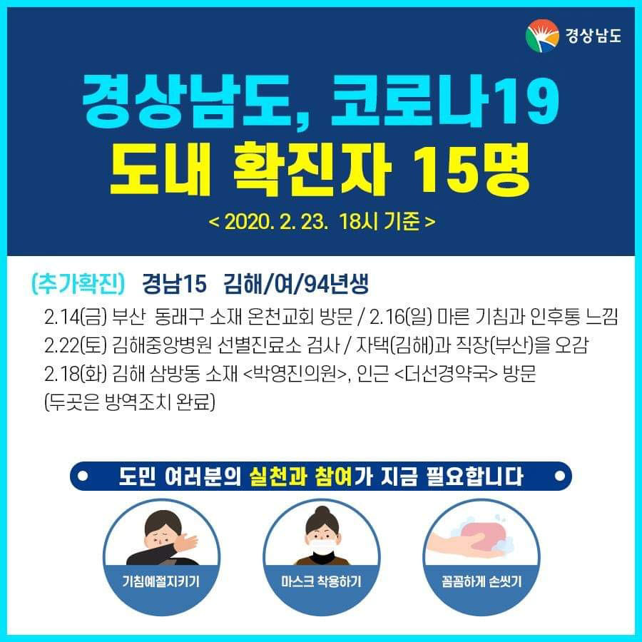 경상남도 코로나19 도내 확진자 현황. 사진출처=경상남도 페이스북