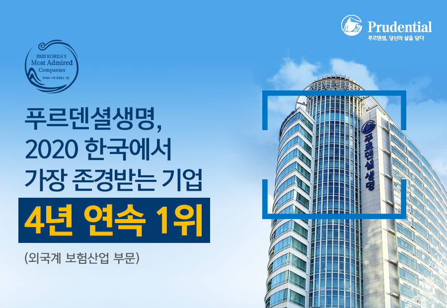 푸르덴셜생명, 4년 연속 '한국에서 가장 존경받는 기업' 1위 선정